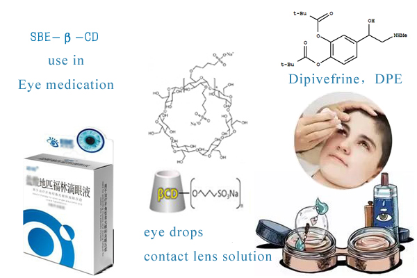 磺丁基眼部应用.jpg